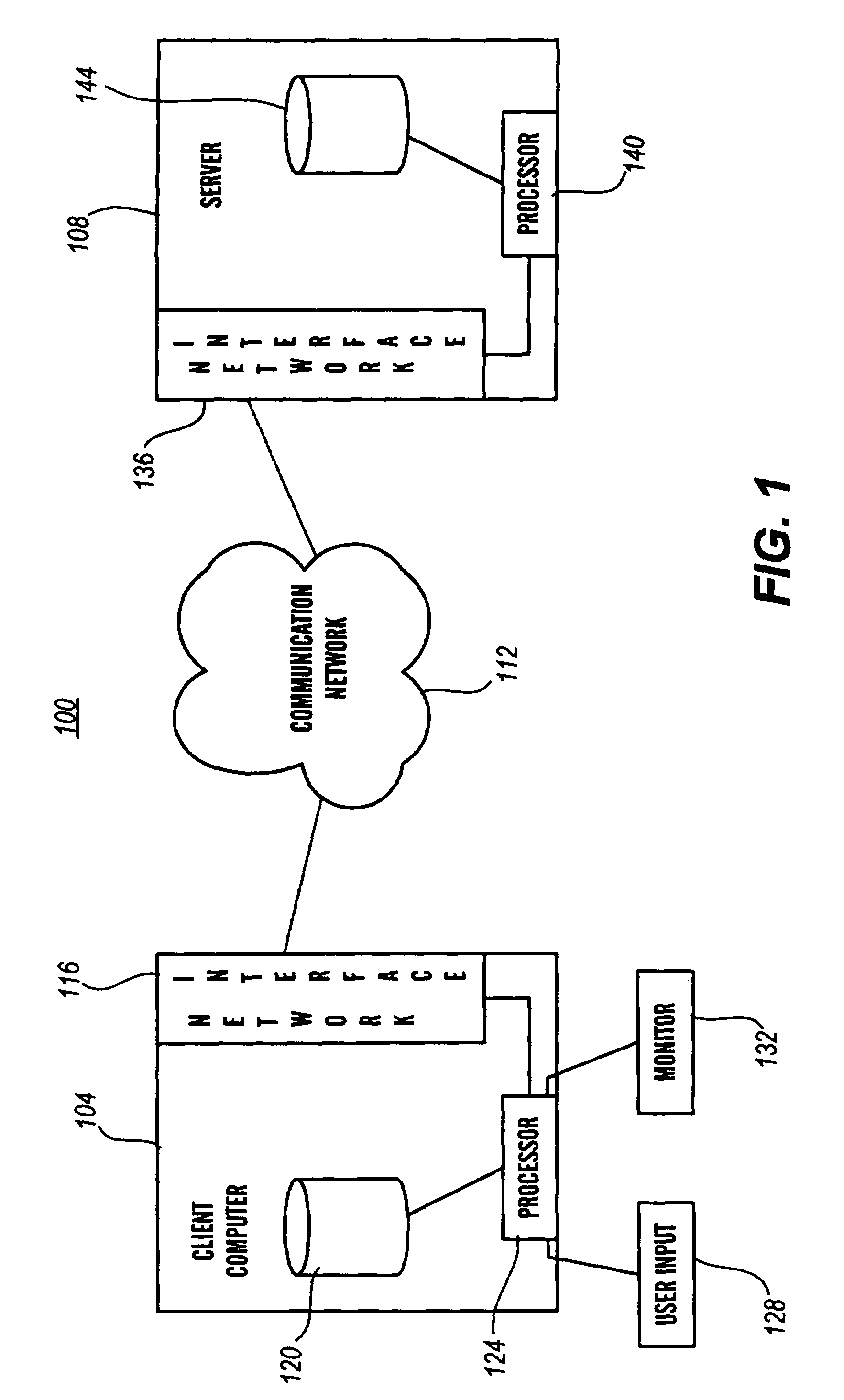 Method and apparatus for guessing correct URLs using tree matching