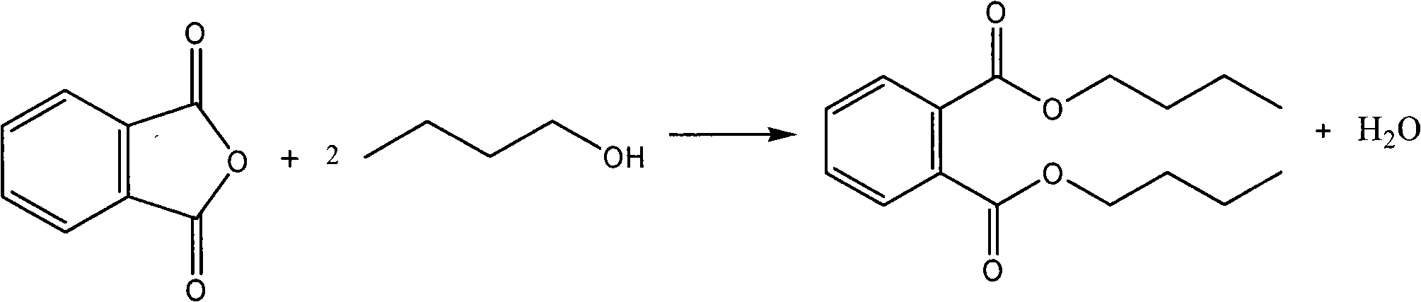 Method for preparing dibutyl phthalate