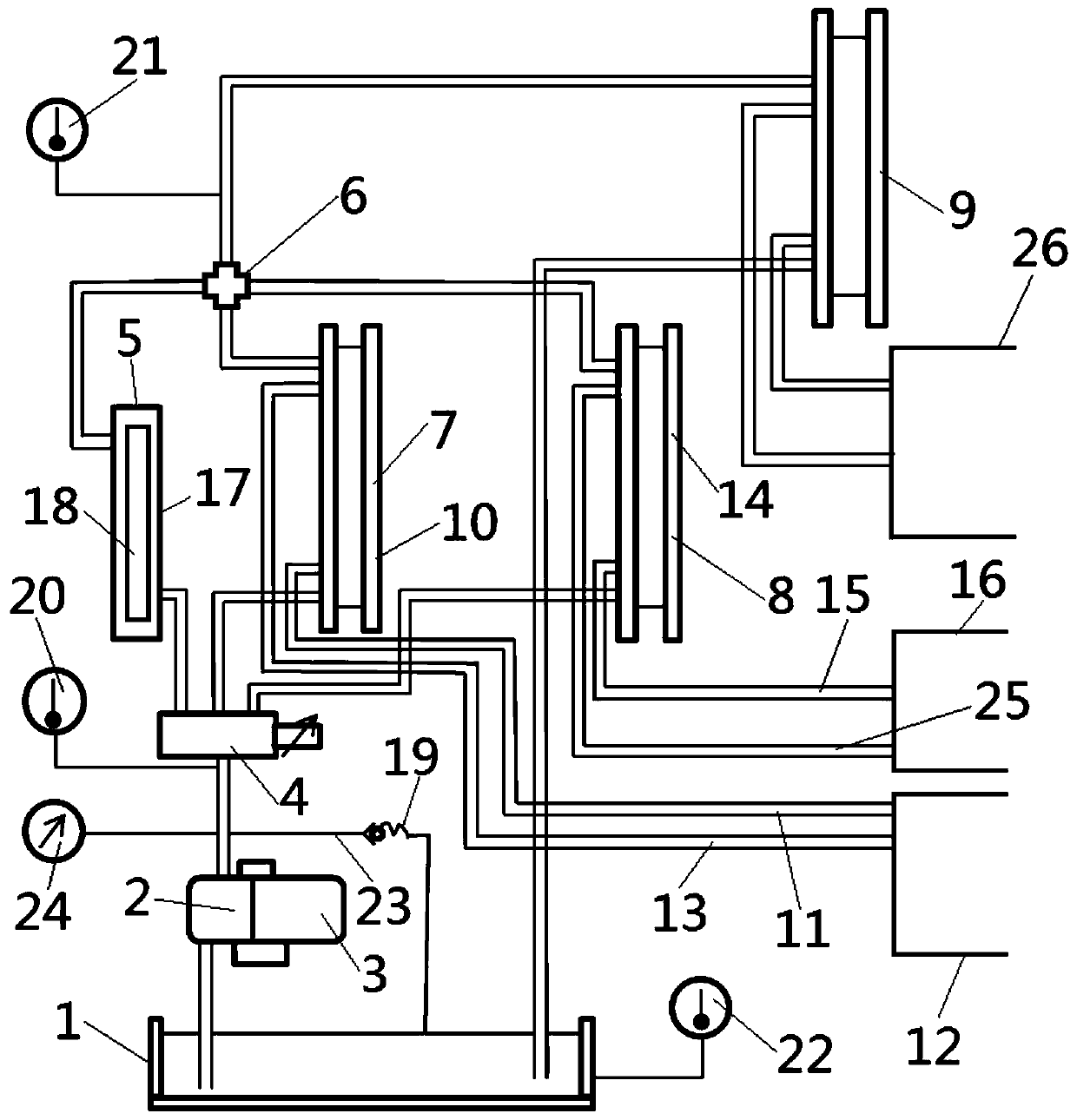 Engine performance experiment bed engine oil temperature control system