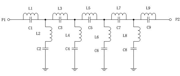 Ultra-wideband micro band rejection filter
