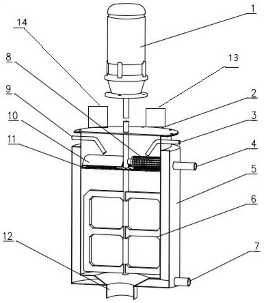 Tar residue treatment method and treatment system