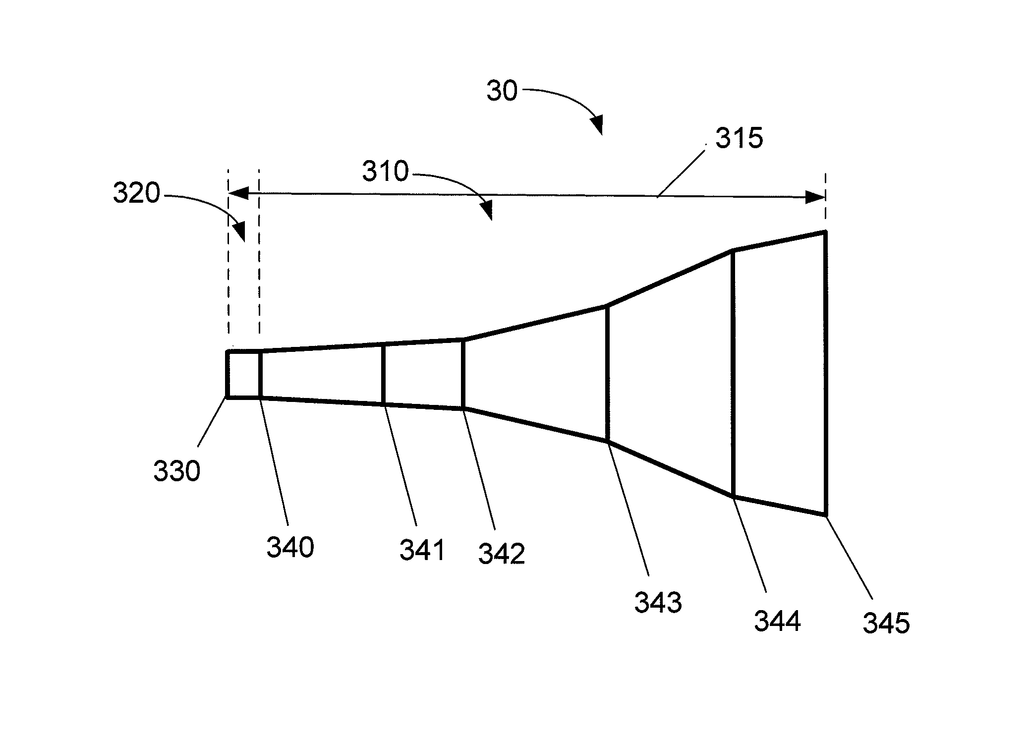 Dual-band antenna using high/low efficiency feed horn for optimal radiation patterns