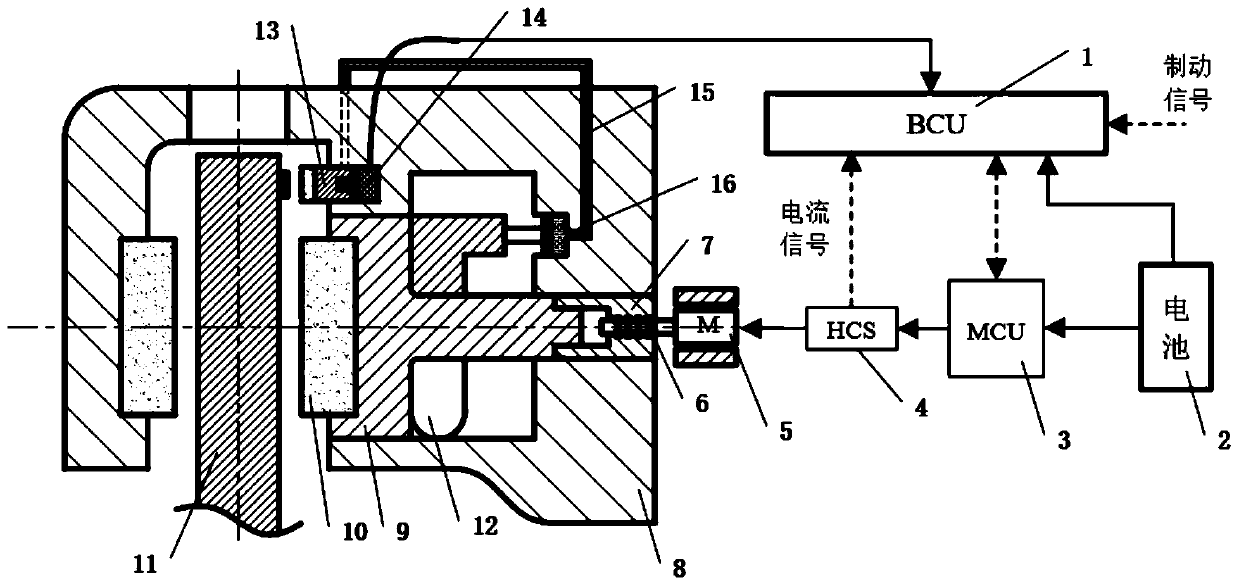 Failure-proof brake-by-wire system and control method thereof