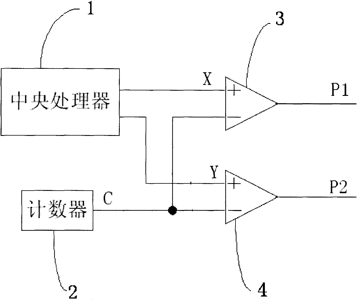 A method for generating phase-shifting pulse width modulation pulses in a digitally controlled switching power supply