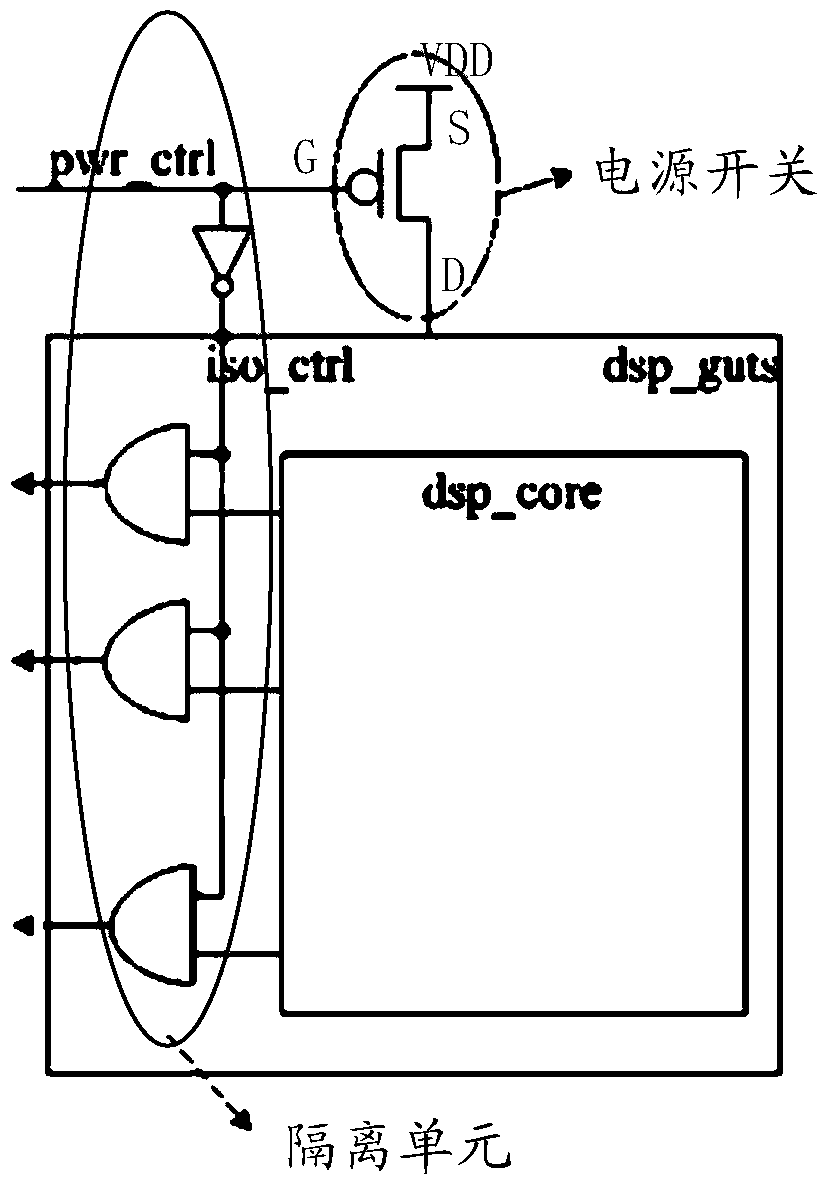 Power switching device and chip for dedicated module inside the chip