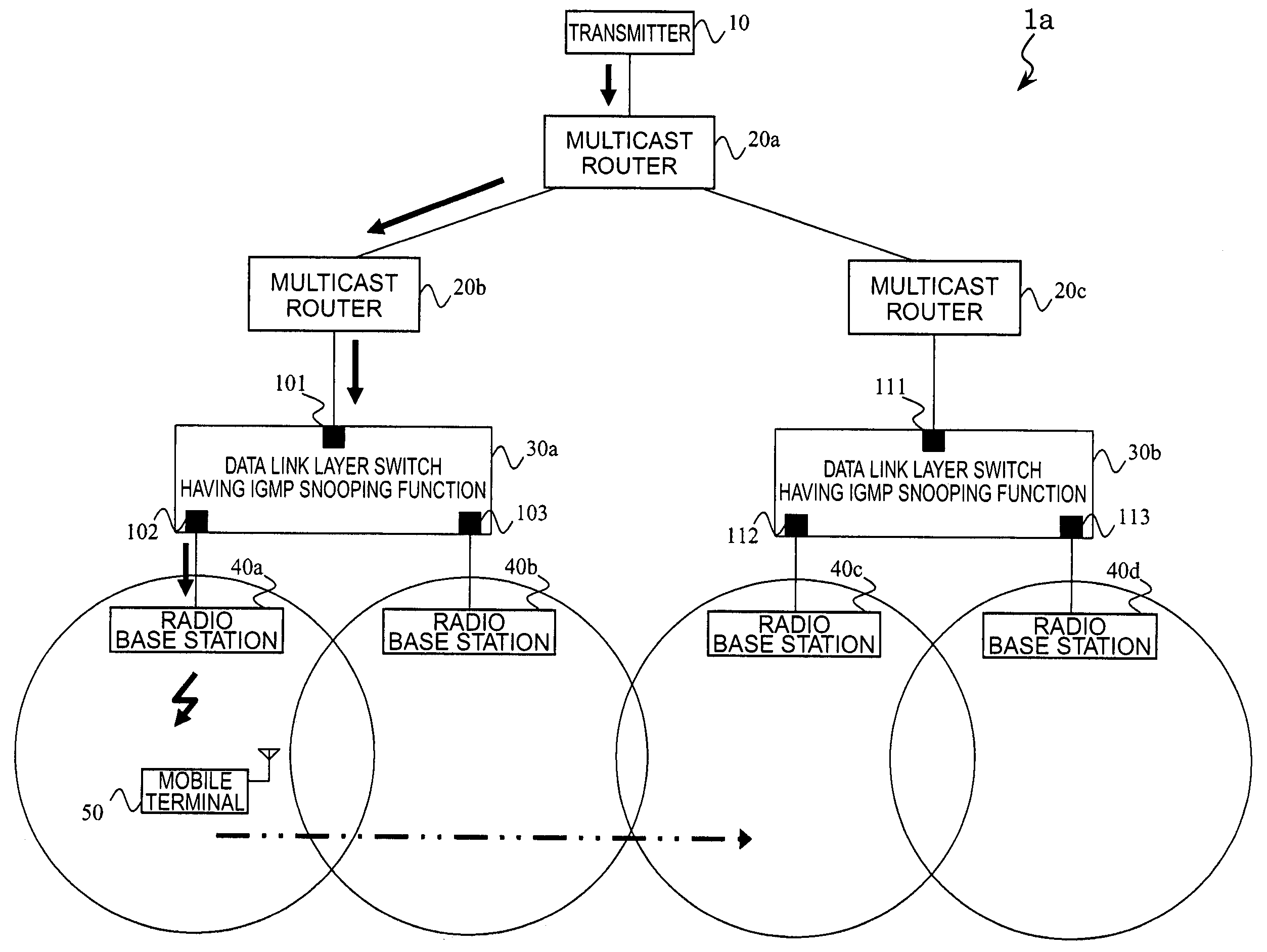 Mobile communication system, mobile terminal, and mobile communication method