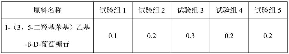 Whitening and anti-wrinkle composition and application thereof