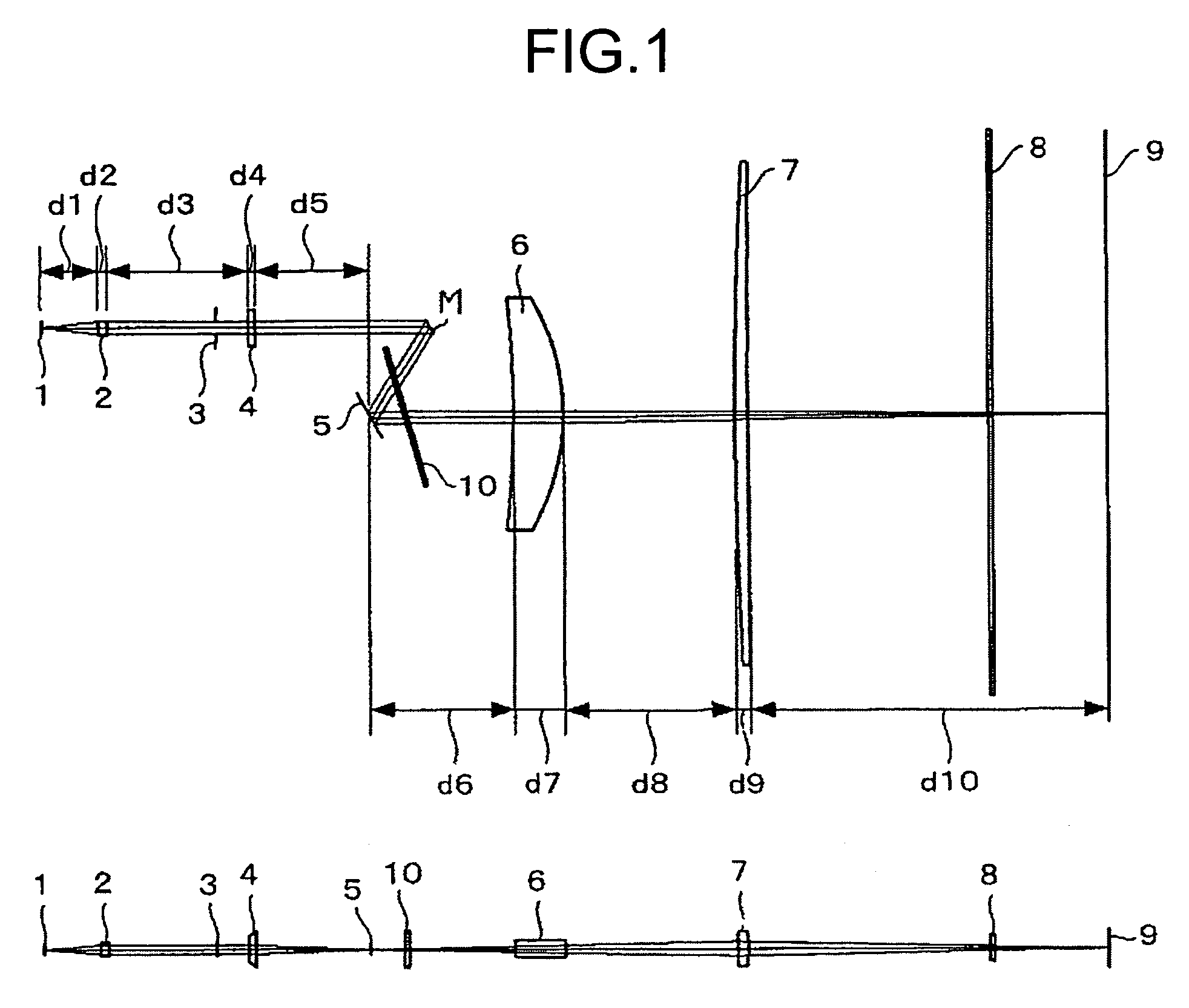 Optical scanning device with at least one resin lens for controlling a beam waist position shift