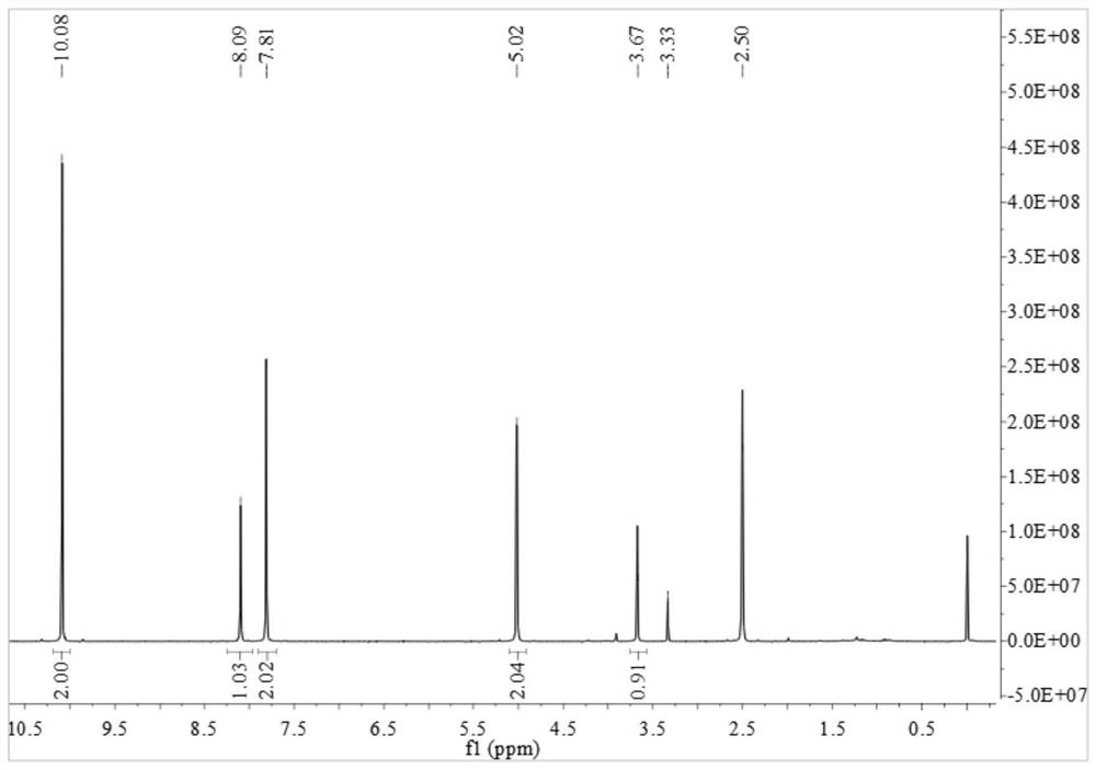 A kind of compound, covalent organic framework material and its preparation method and application