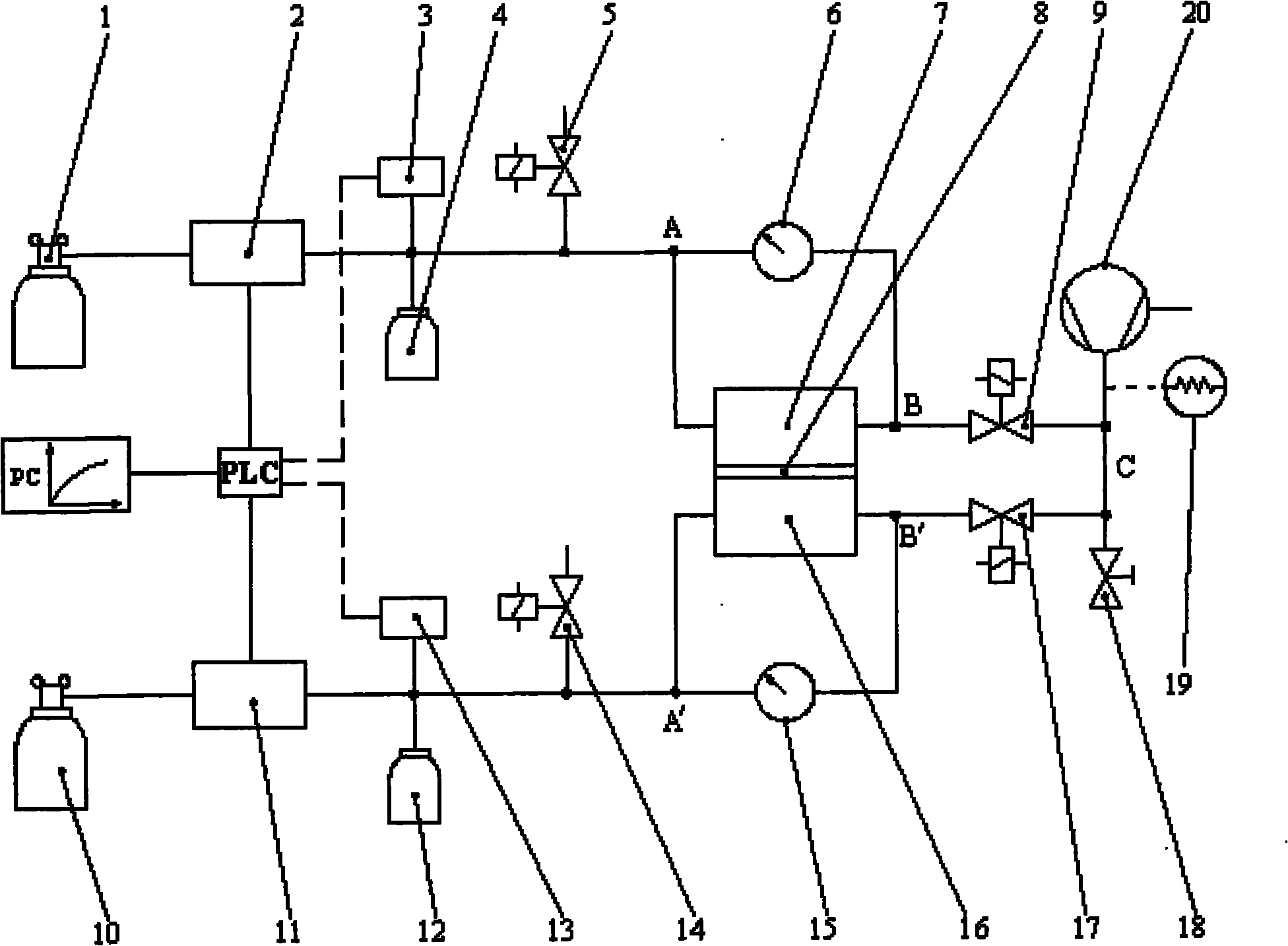 Superplastic forming and processing method for sheets and superplastic-forming air pressure loading device thereof