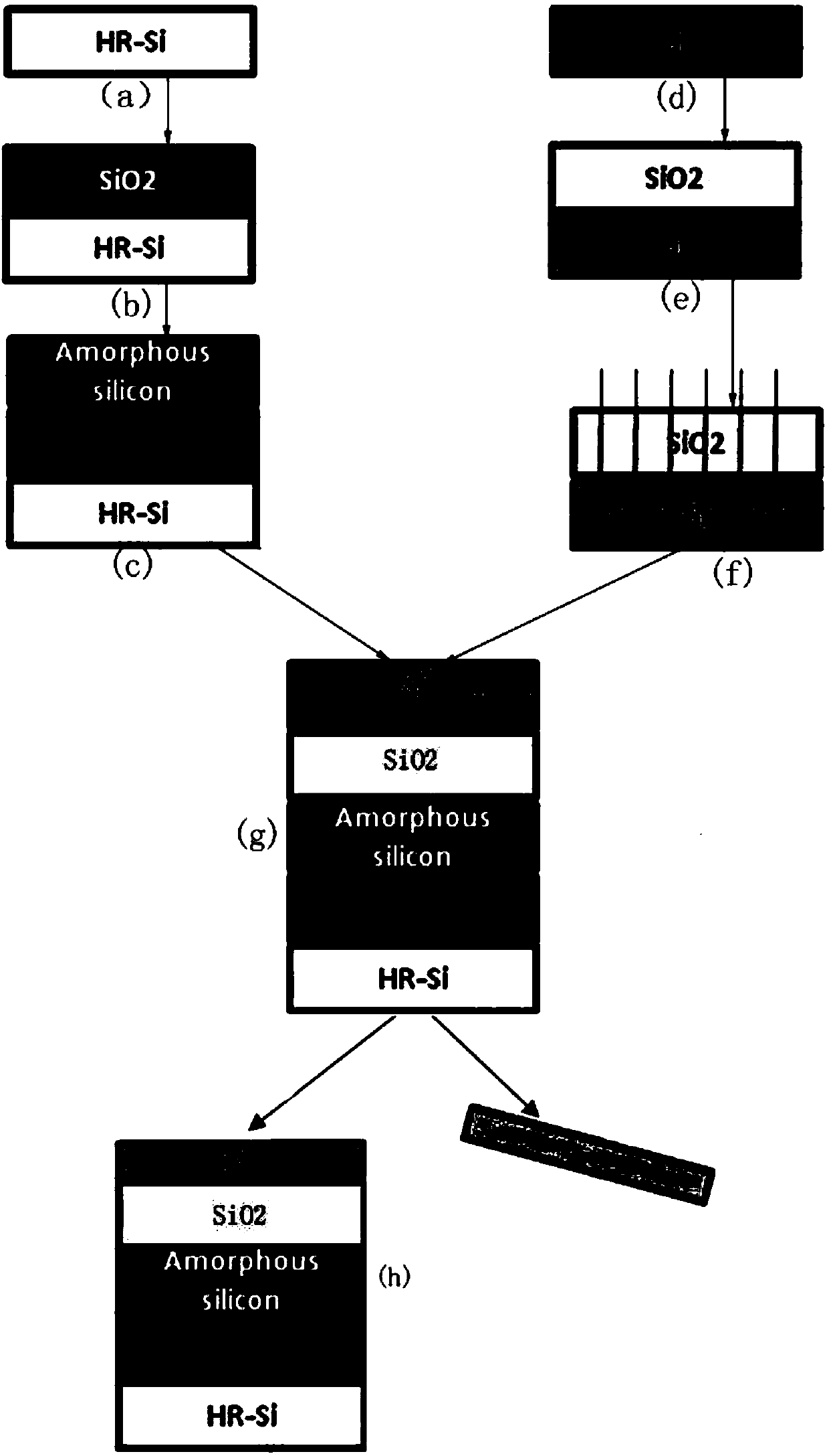 Method for preparing thin film