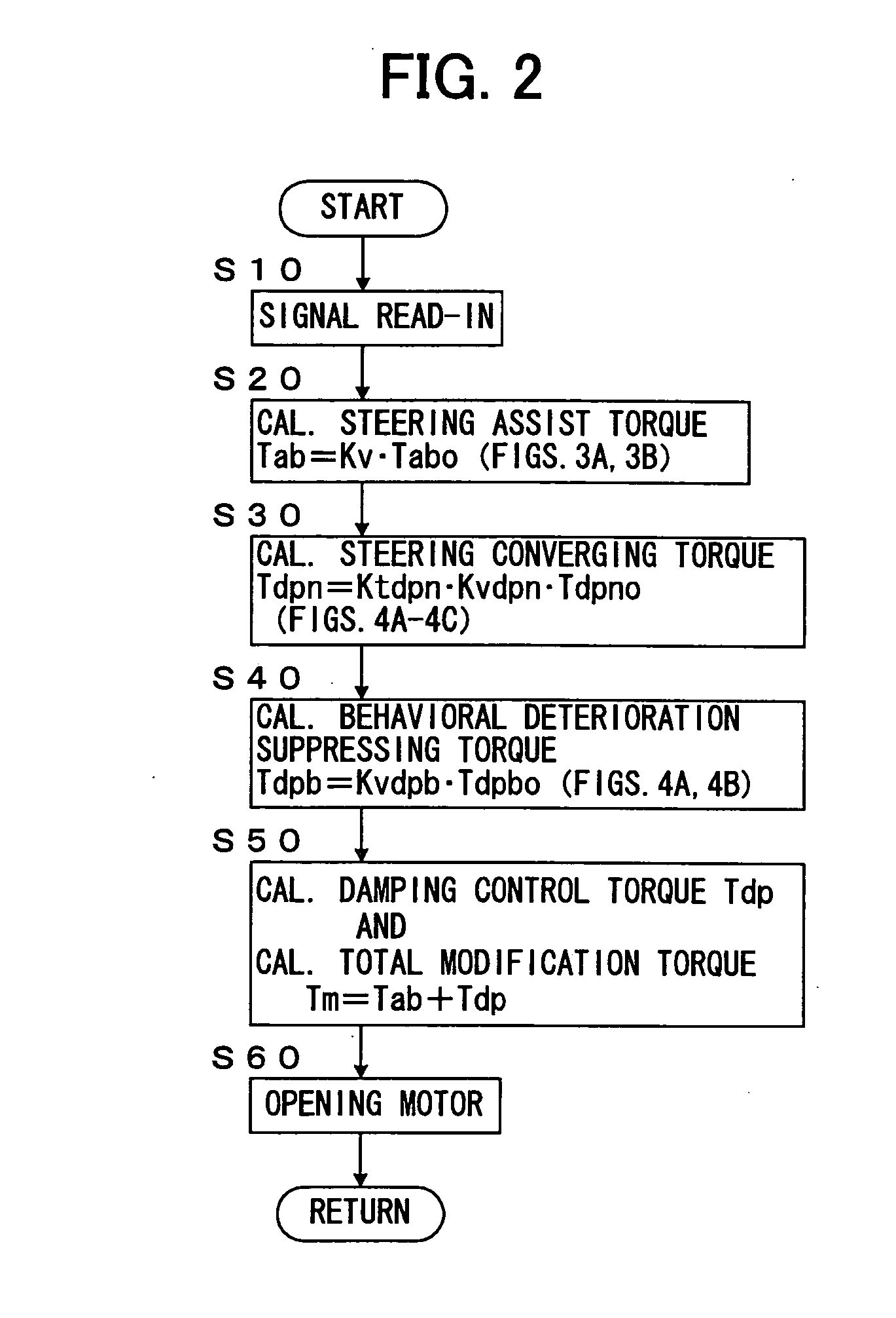 Control device for vehicle power steering