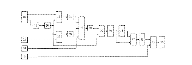 Mixed SVPWM control method used for three-phase grid-connected inverter