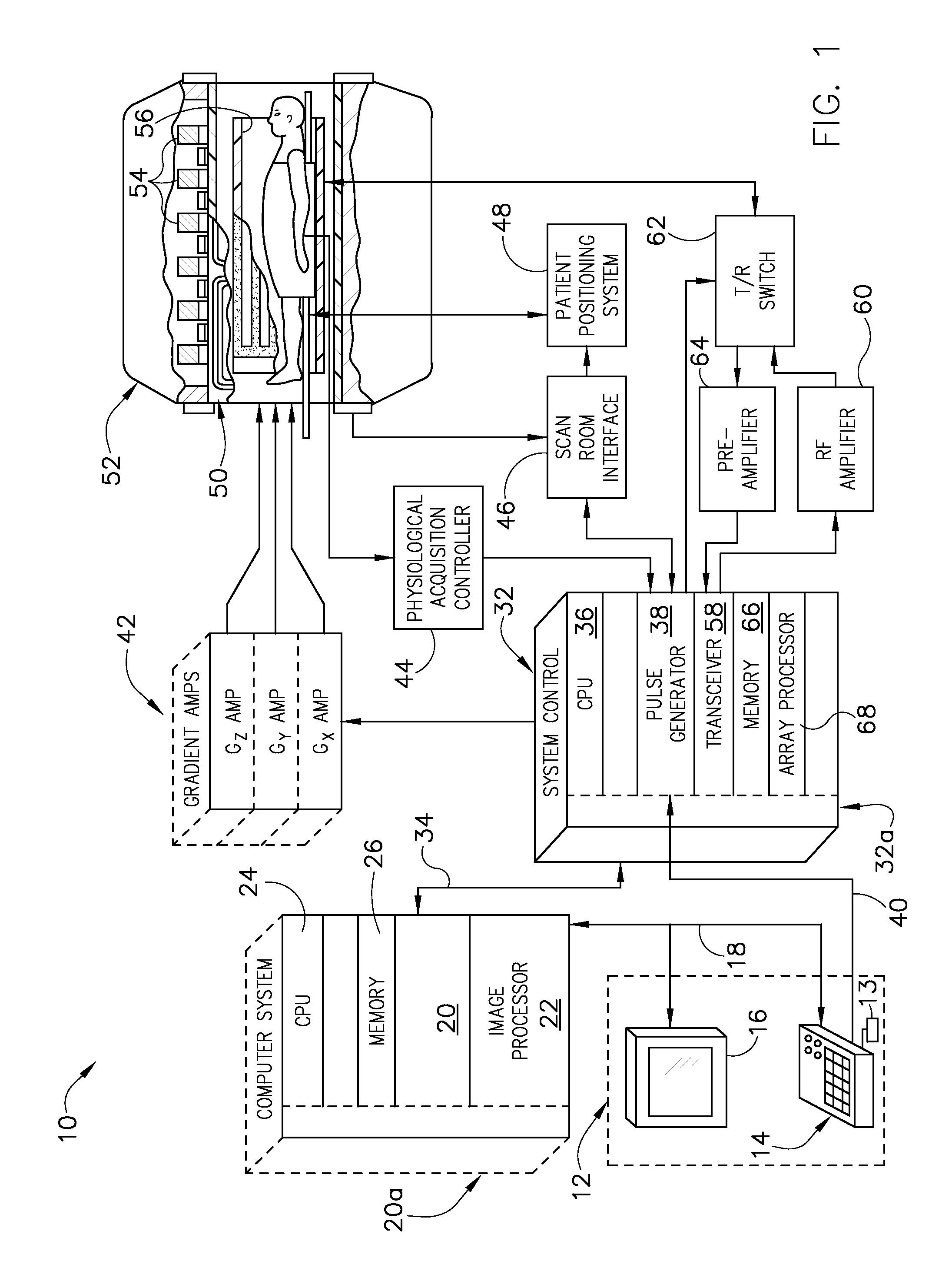 System and method for using parallel imaging with compressed sensing