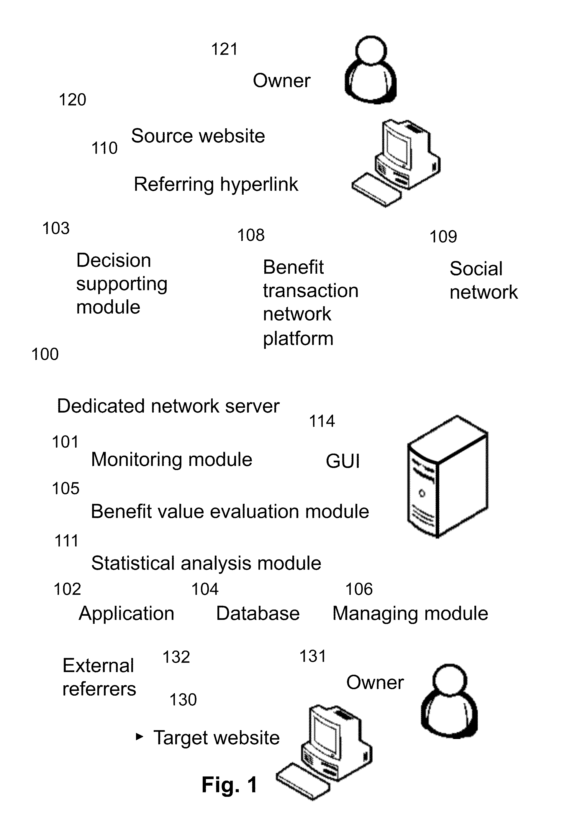 Apparatus and Method of Monetizing Hyperlinks