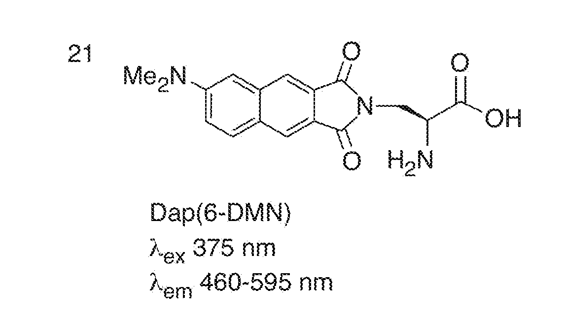 Environmentally sensitive fluorophores