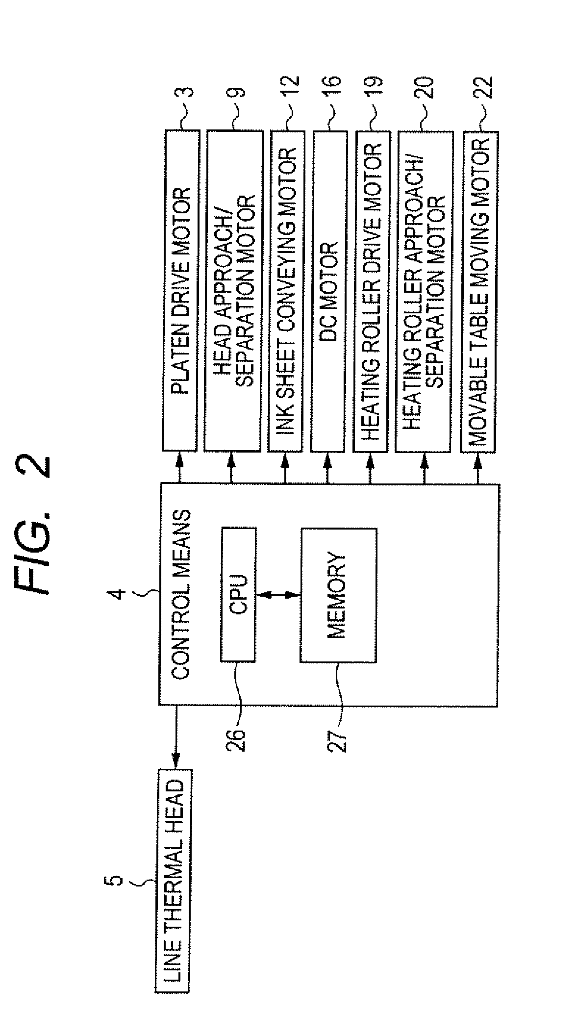 Intermediate transfer medium conveying device and thermal transfer line printer using the same