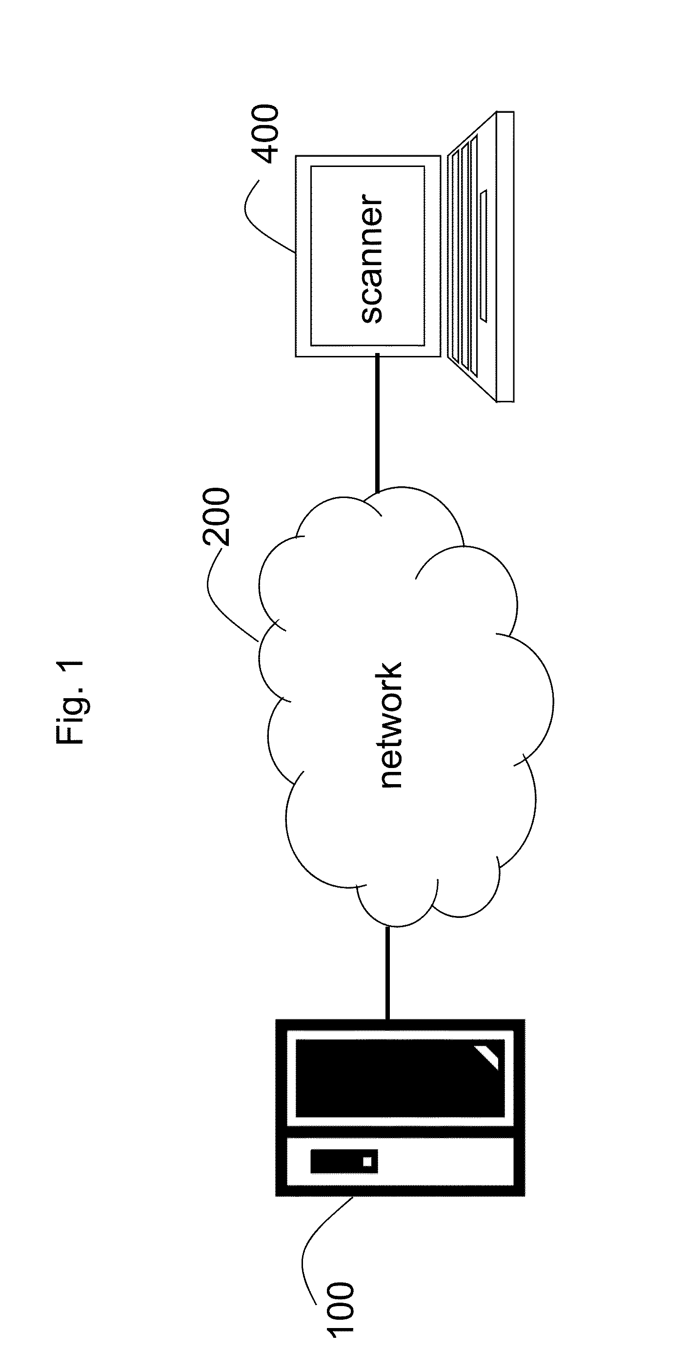 Systems and methods for advanced dynamic analysis scanning