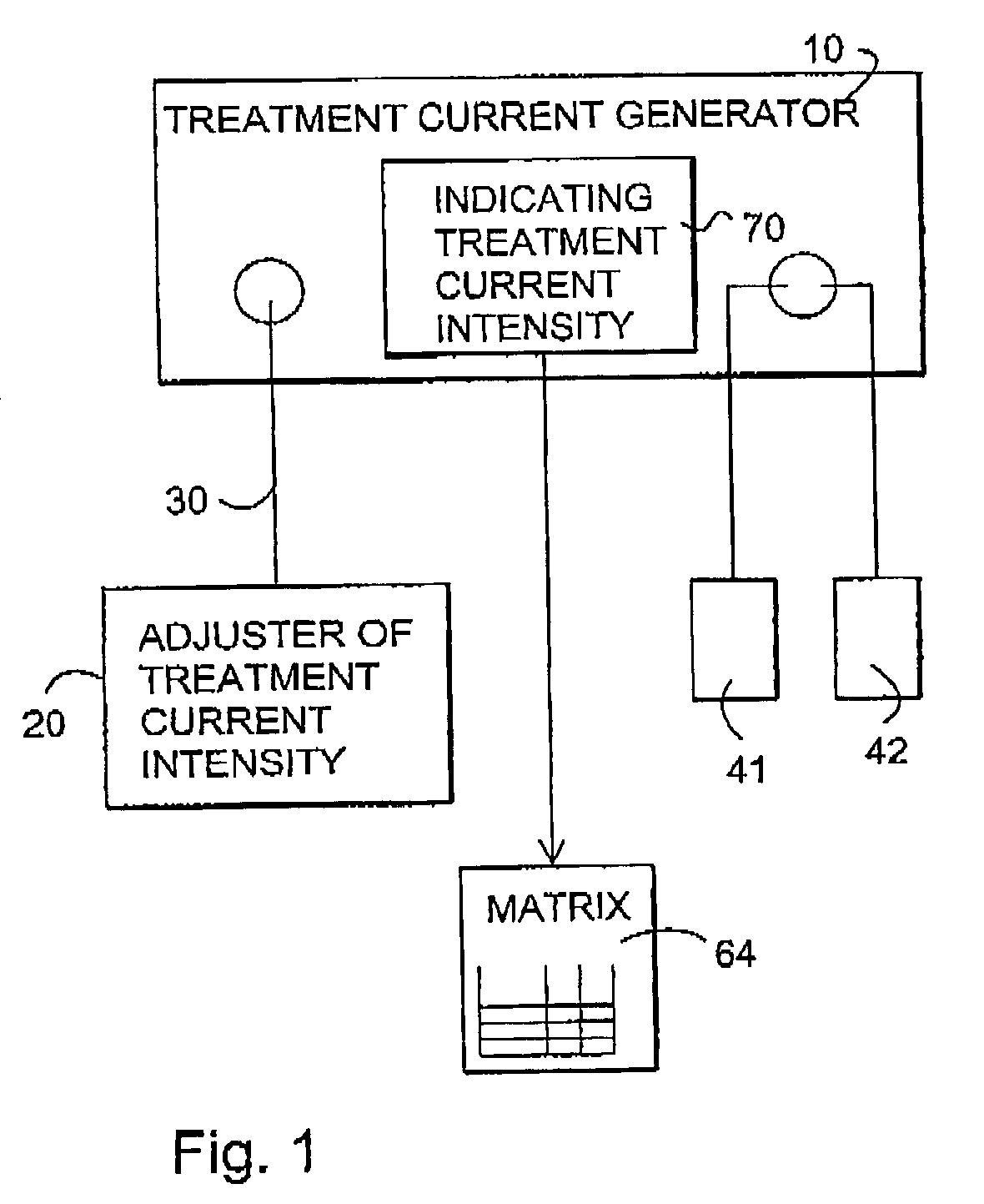 Method and arrangement for determining suitable treatment frequency and/or intensity