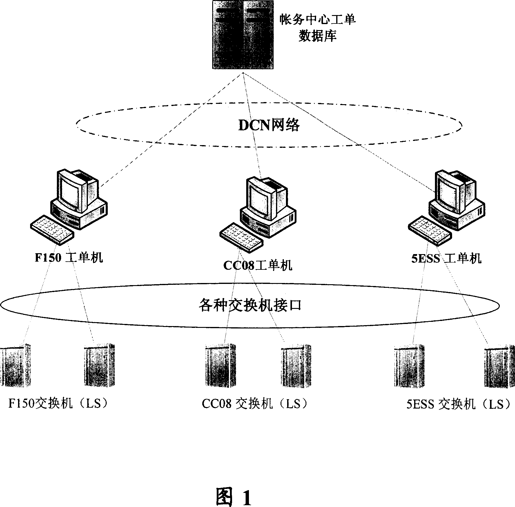 A method and system for realizing central phone stop and recovery in the fixed phone network