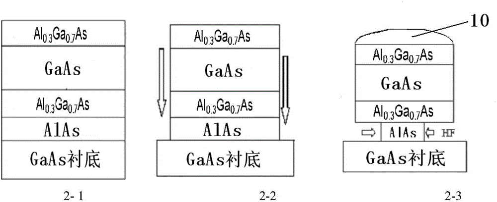 Monolithic integration device for tera-hertz time domain spectral system and preparation method