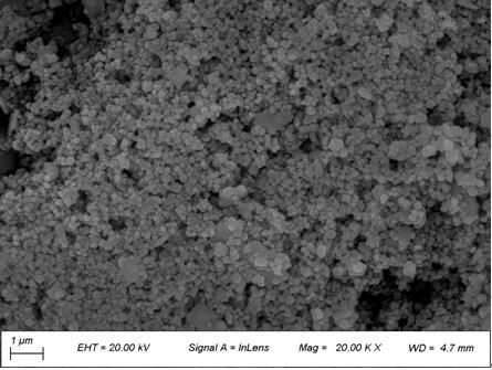 Method for synthesizing CeO2 nano spherical particles by a molten salt method