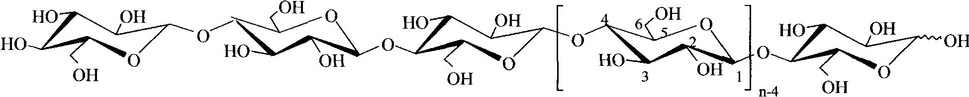 Preparation of cellulose solution