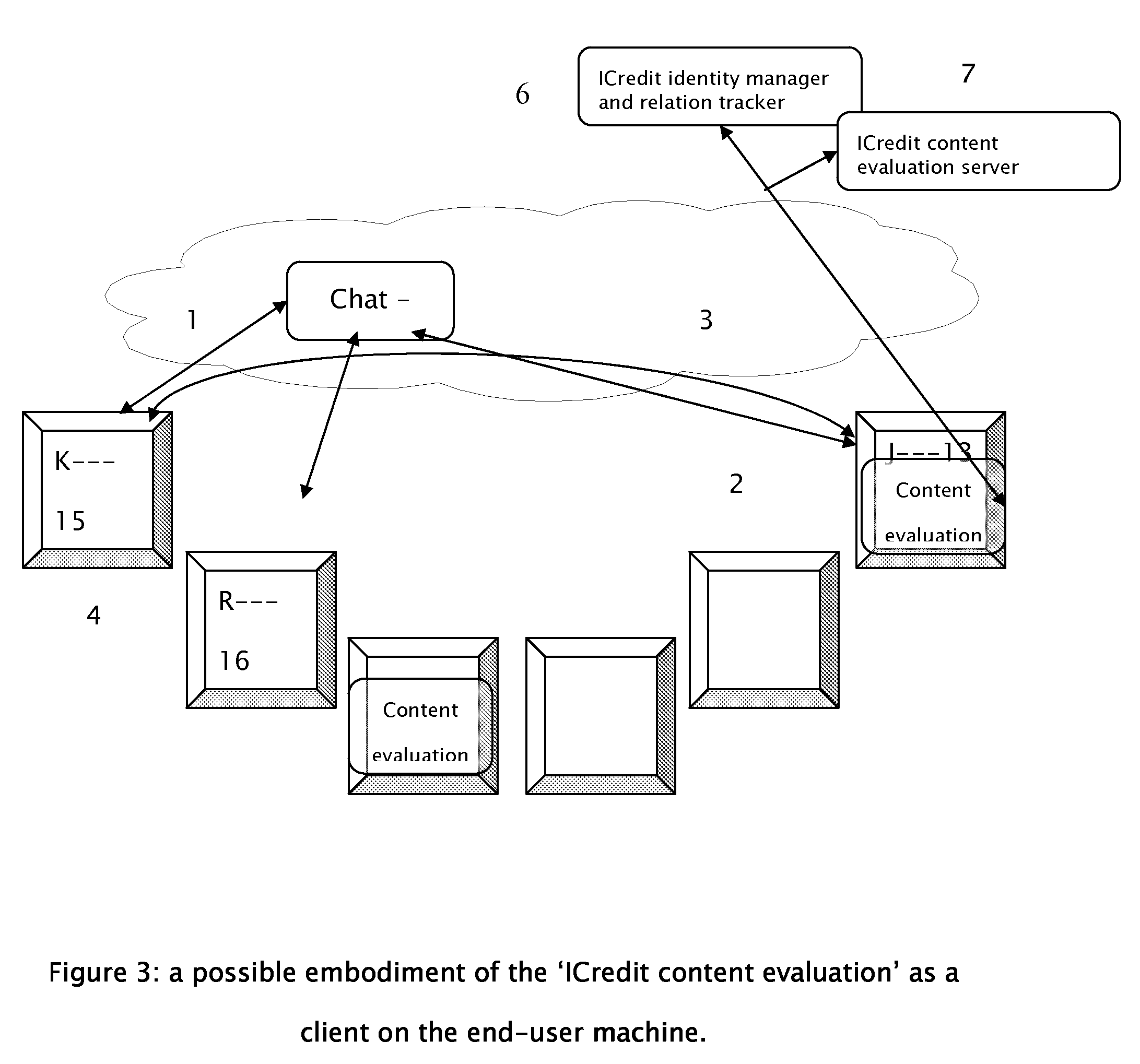 Methods and systems for managing virtual identities in the internet