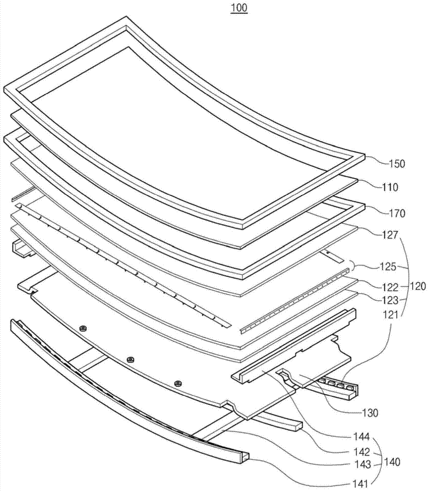 curved display device