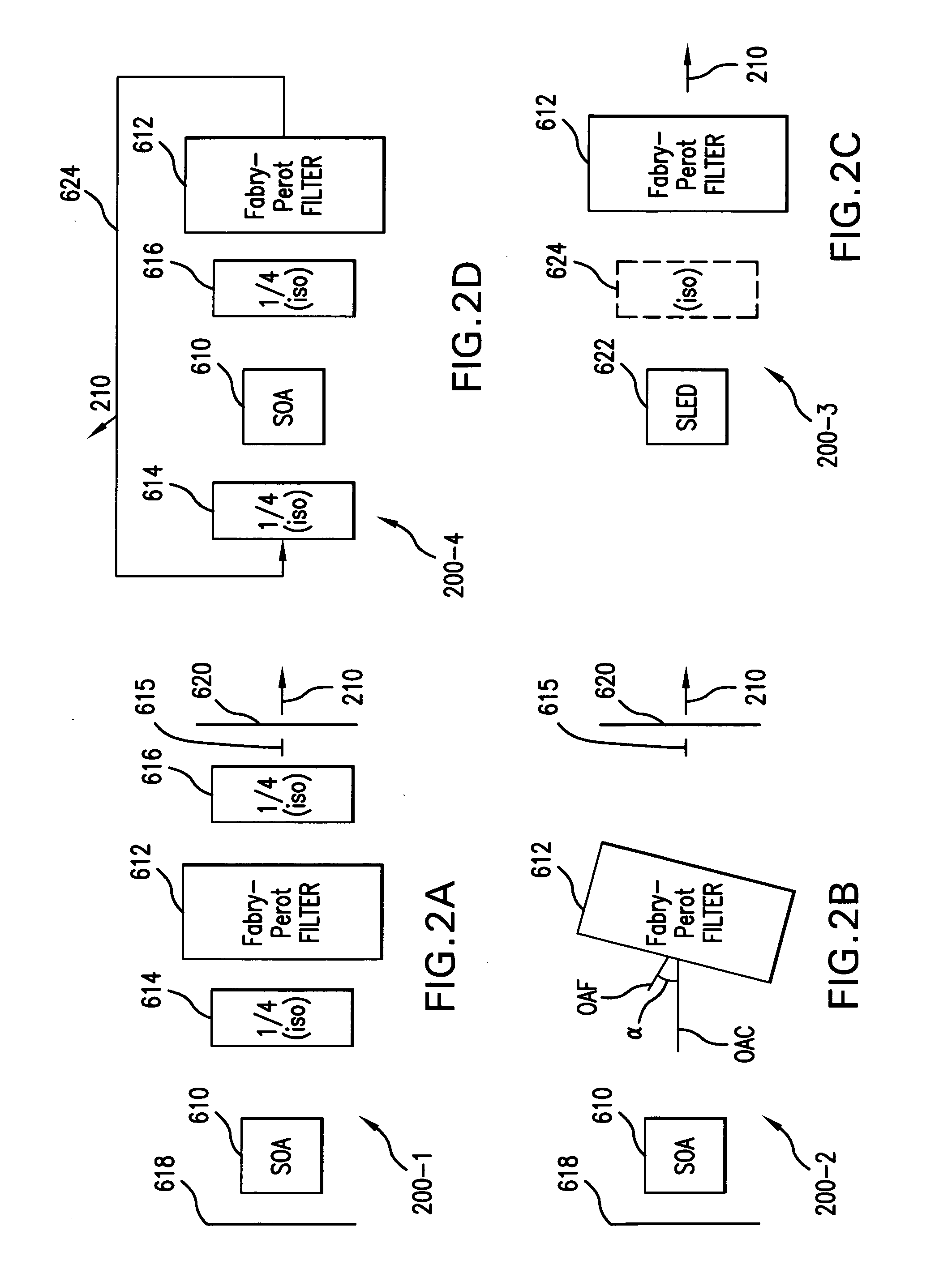 Method and system for noise control in semiconductor spectroscopy system