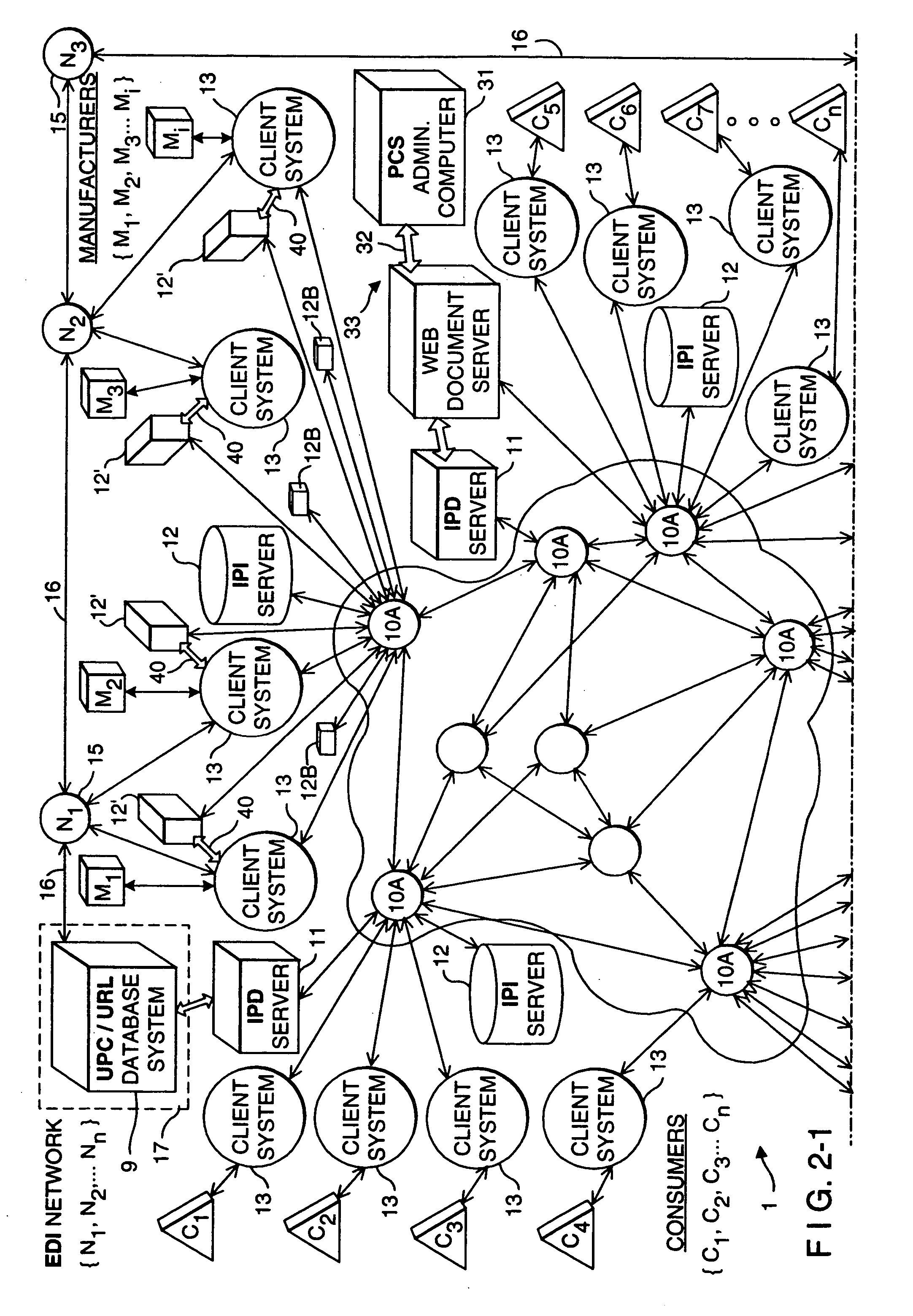 Method of and system for accessing consumer product related information at points of consumer presence on the World Wide Web(WWW) at which UPN-encoded java-applets are embedded within HTML-encoded documents