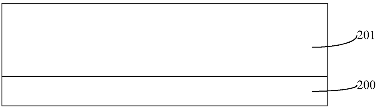 Semiconductor structure and forming method thereof