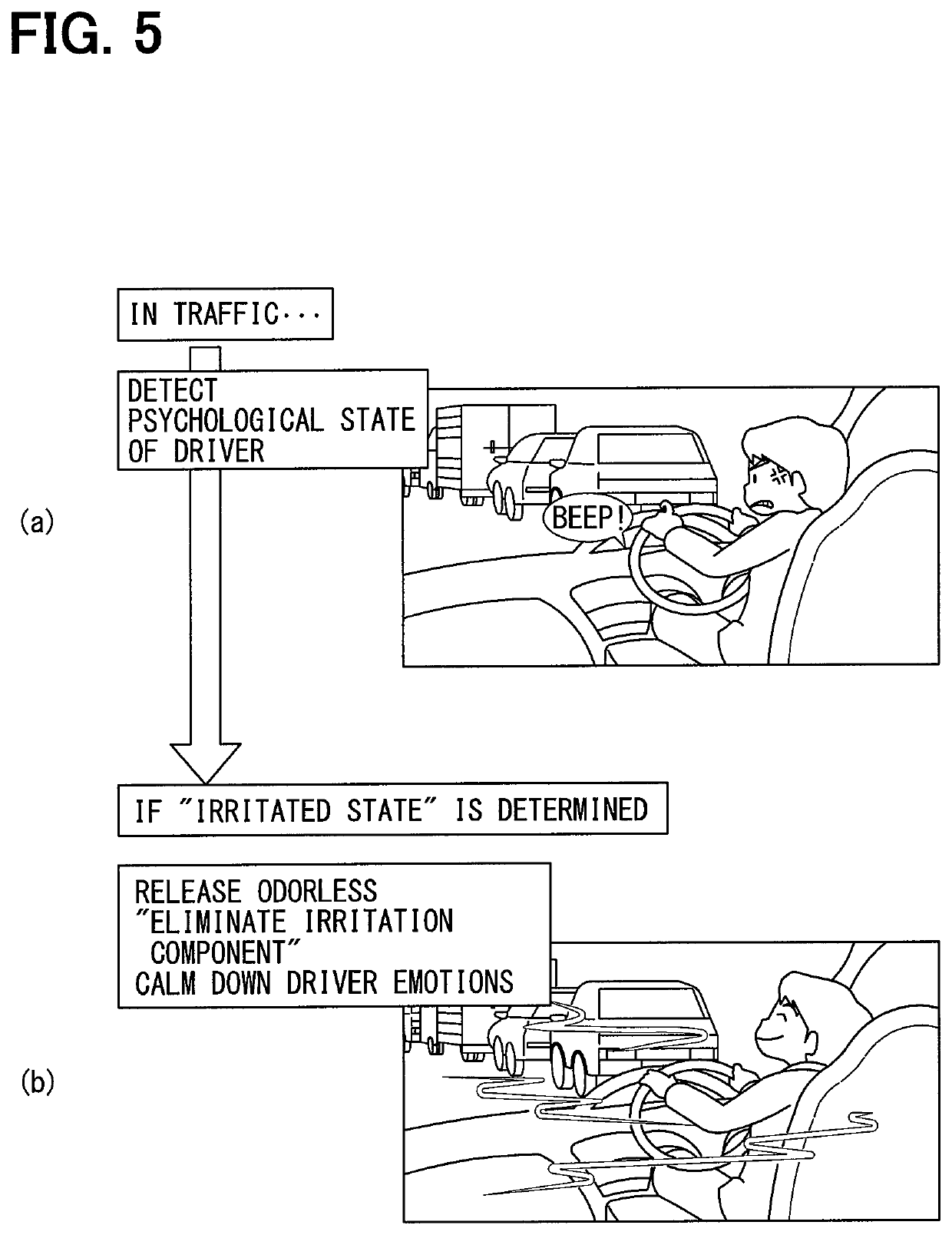 Stress relieving device for vehicles