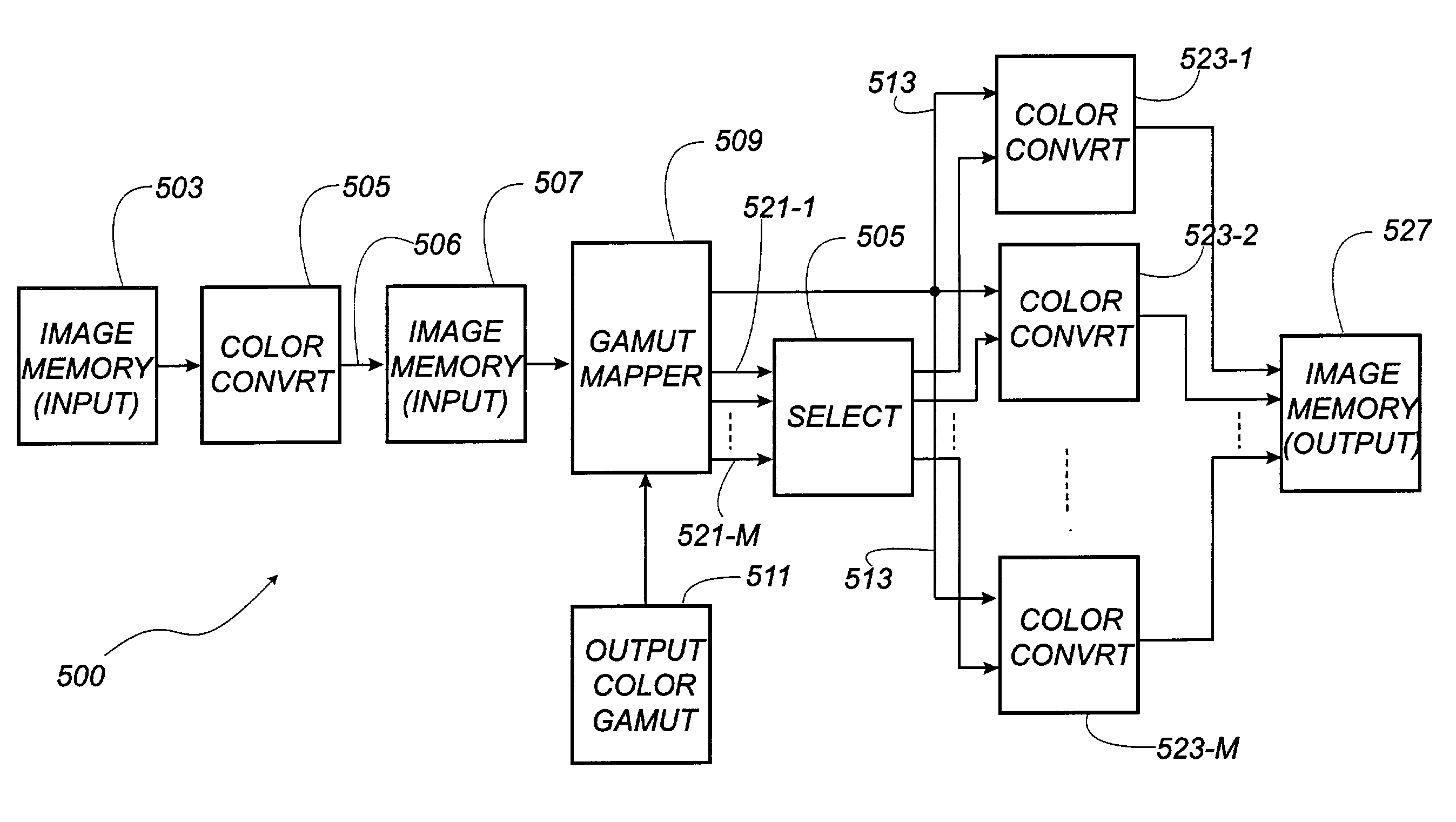 Method and a device for determining multi-ink color separations