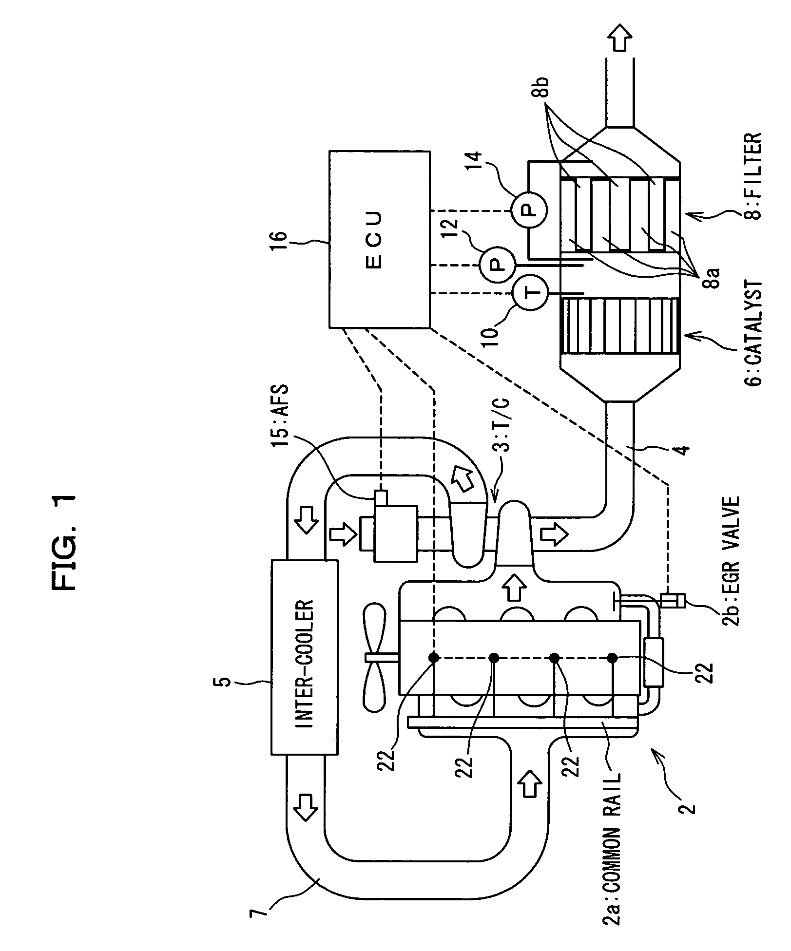 Exhaust gas purifying system and regeneration end determining method