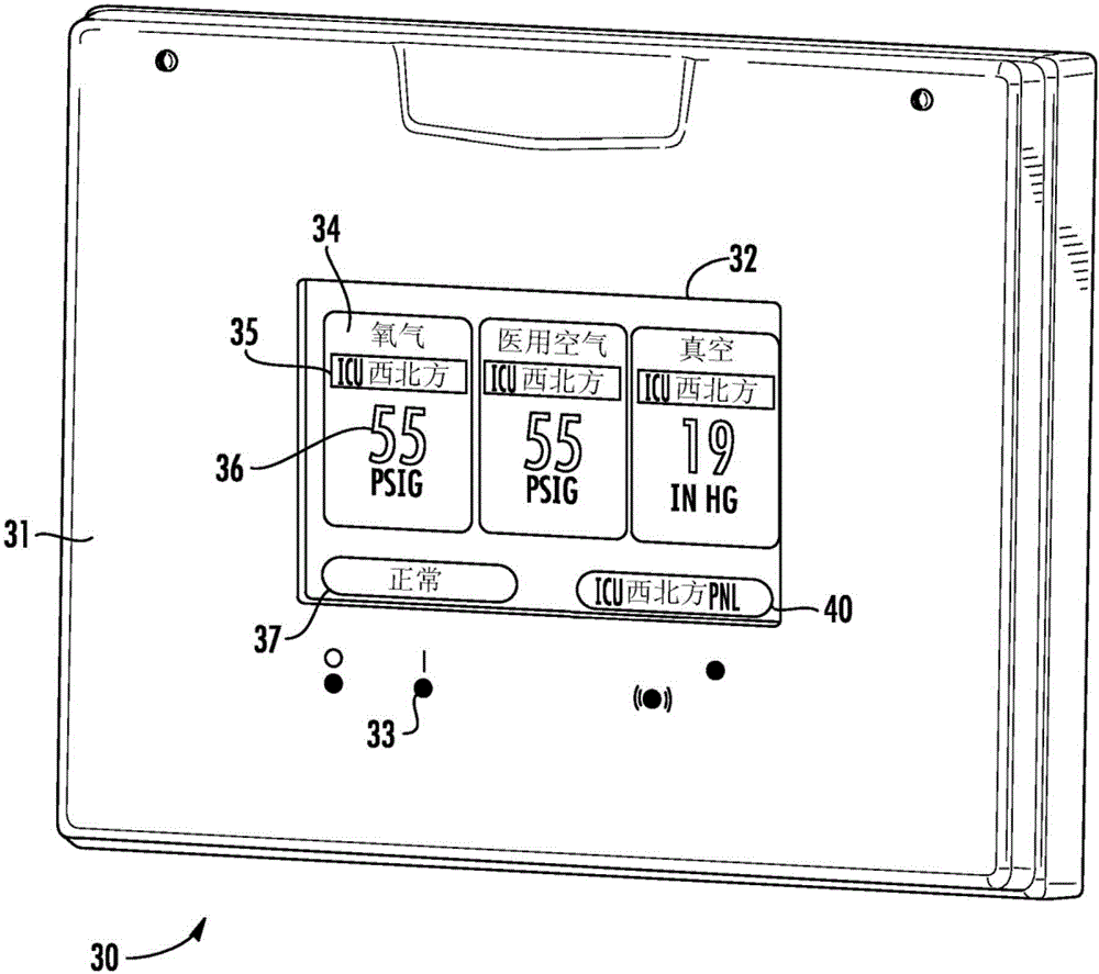 Medical gas alarm system