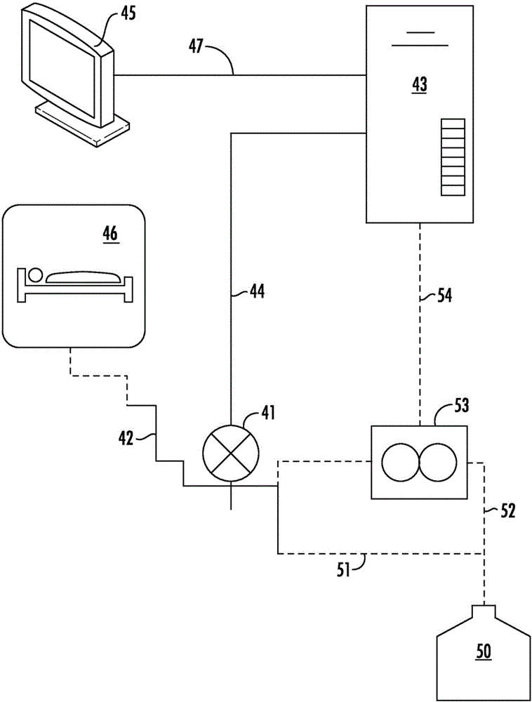 Medical gas alarm system