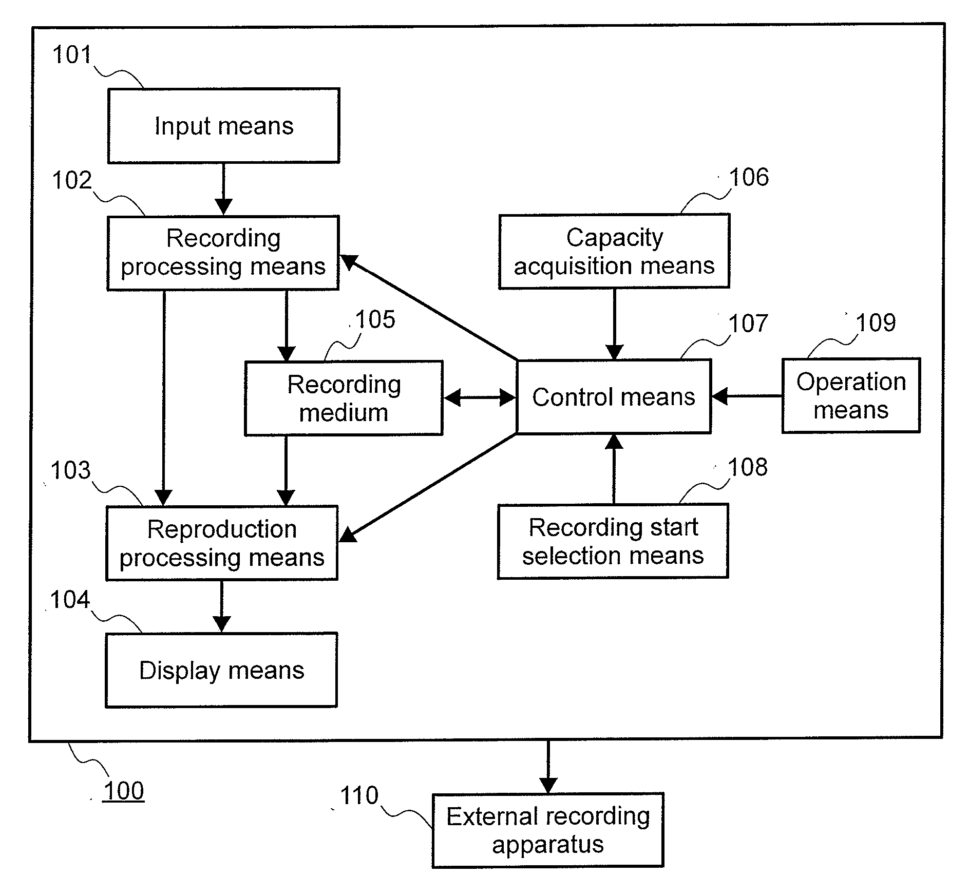 Video/audio recording and reproducing apparatus