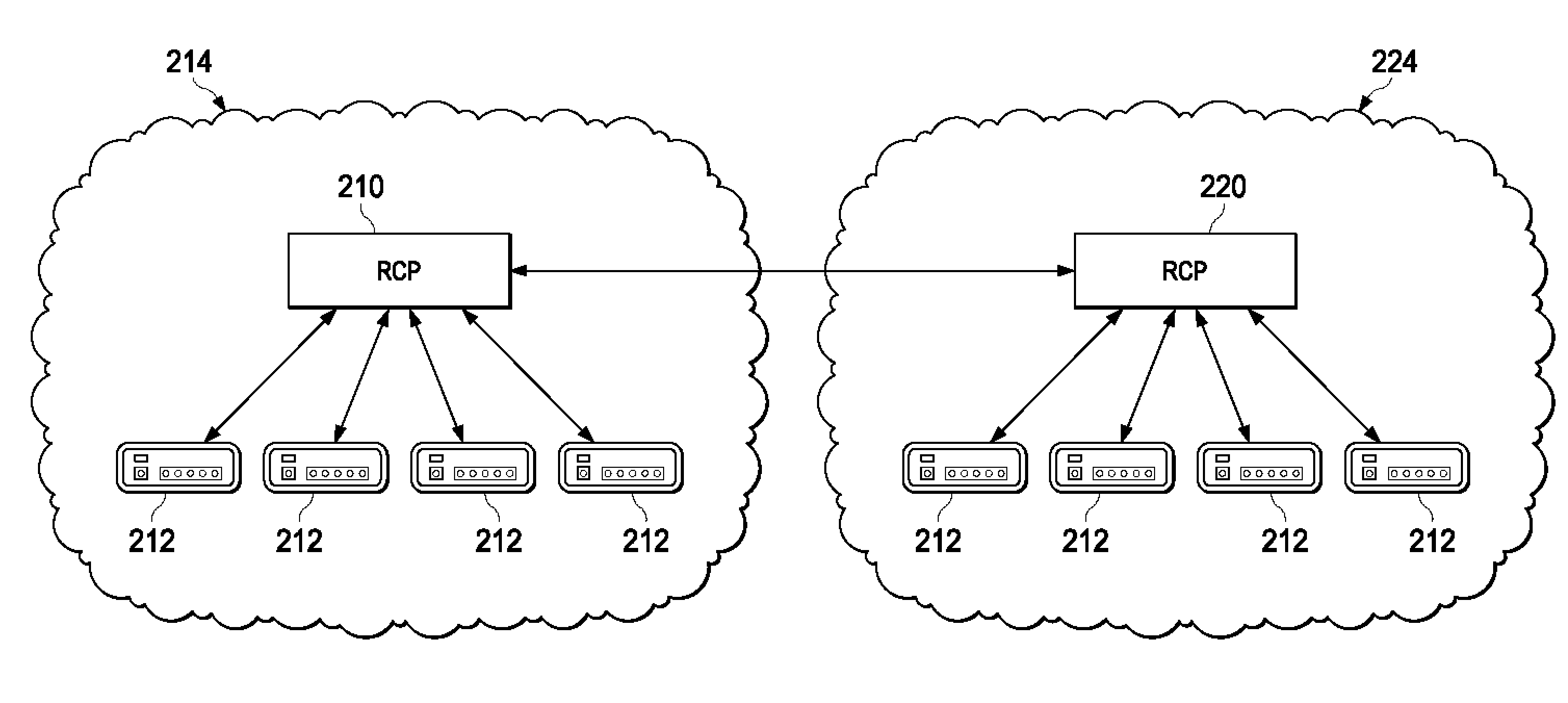 System and Method for Service Assurance in IP Networks