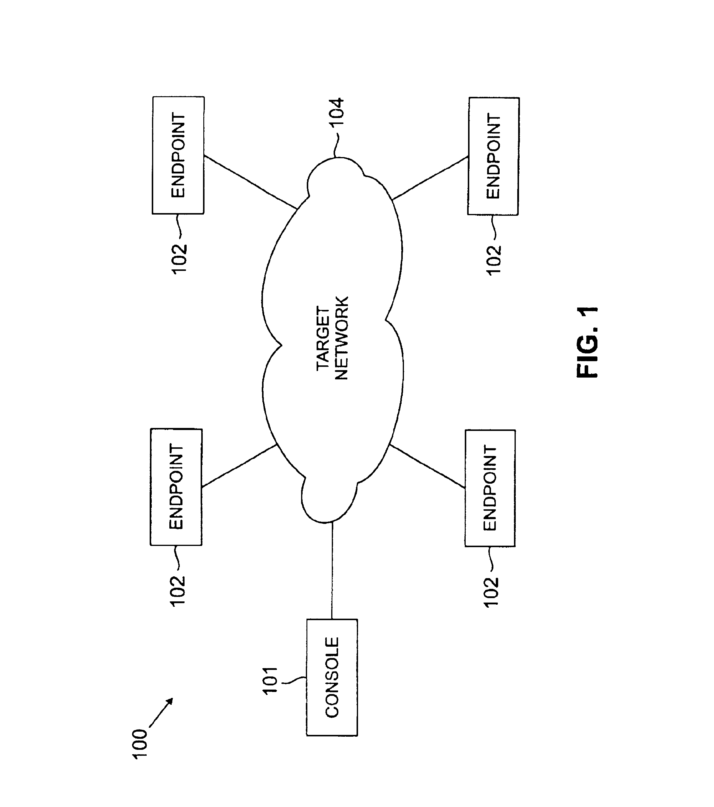 Framework for flexible and scalable real-time traffic emulation for packet switched networks