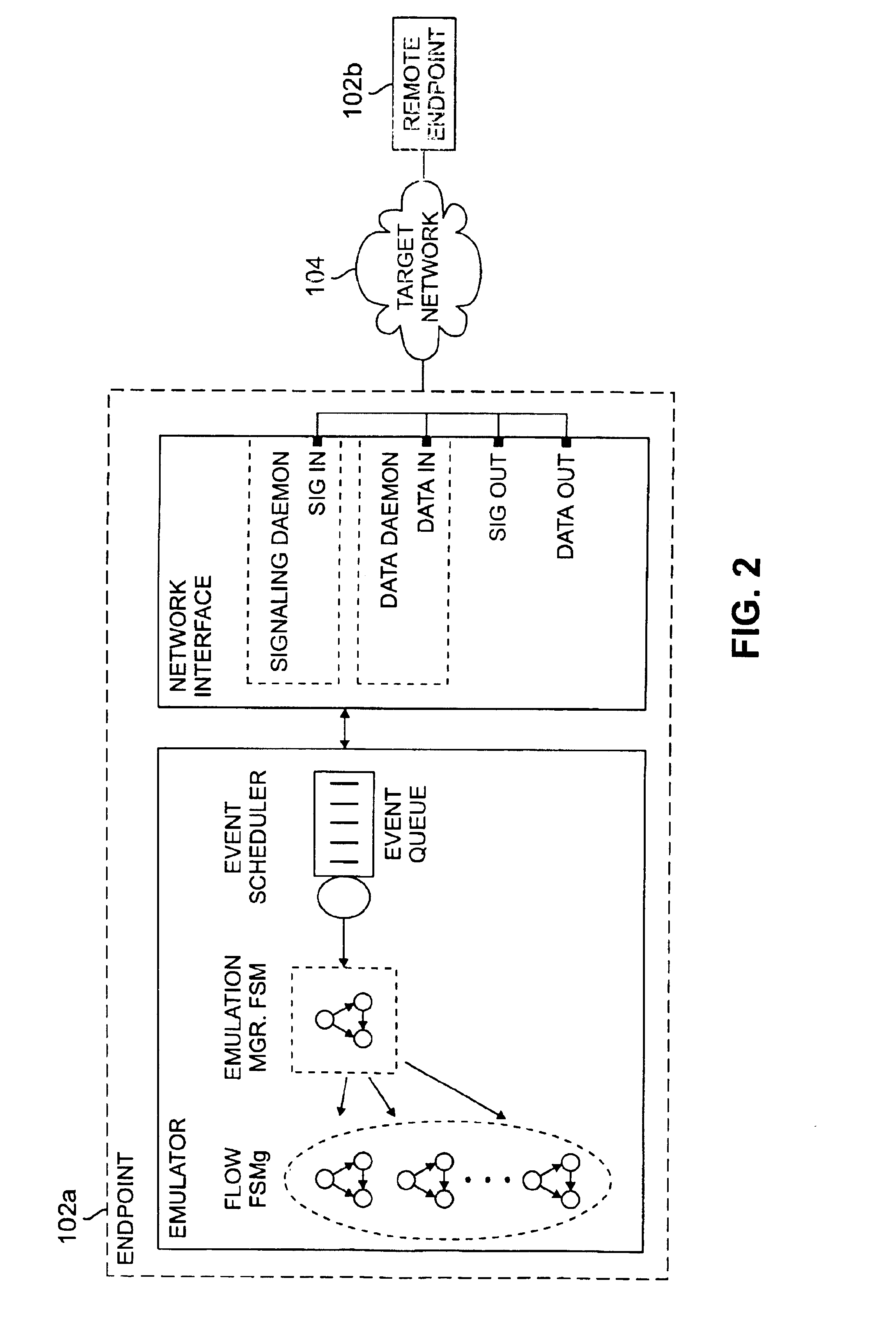 Framework for flexible and scalable real-time traffic emulation for packet switched networks