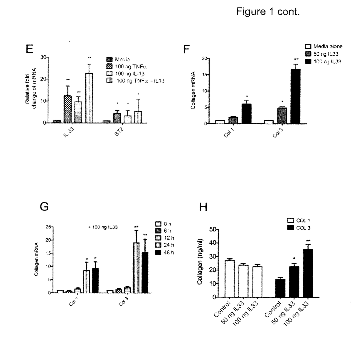 Biocompatible implants for use in tendon therapy