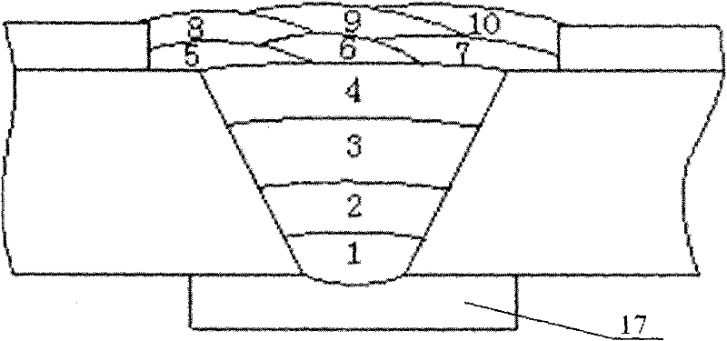 Welding method of deck structure of stainless steel compound plate for railway steel bridge