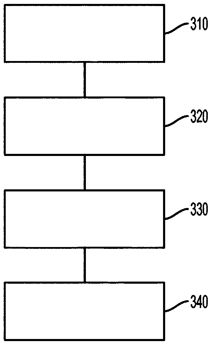 Additive manufacturing of three-dimensional articles