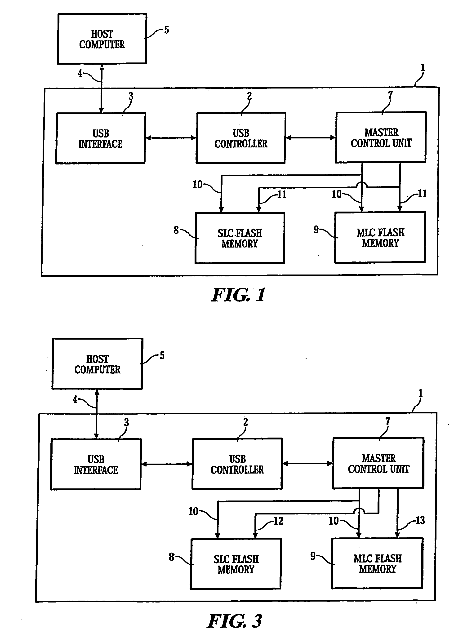 Portable Data Storage Using Slc and Mlc Flash Memory