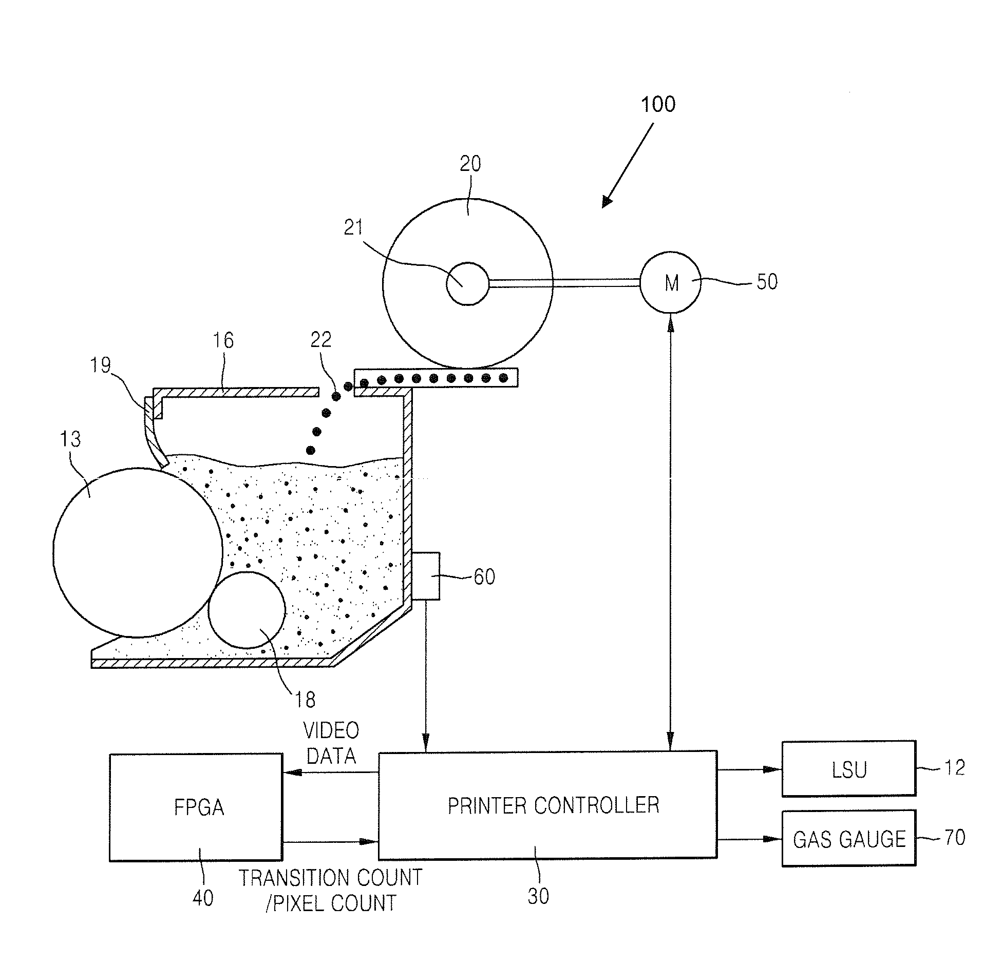 Toner dispensing system and method for controlling the same