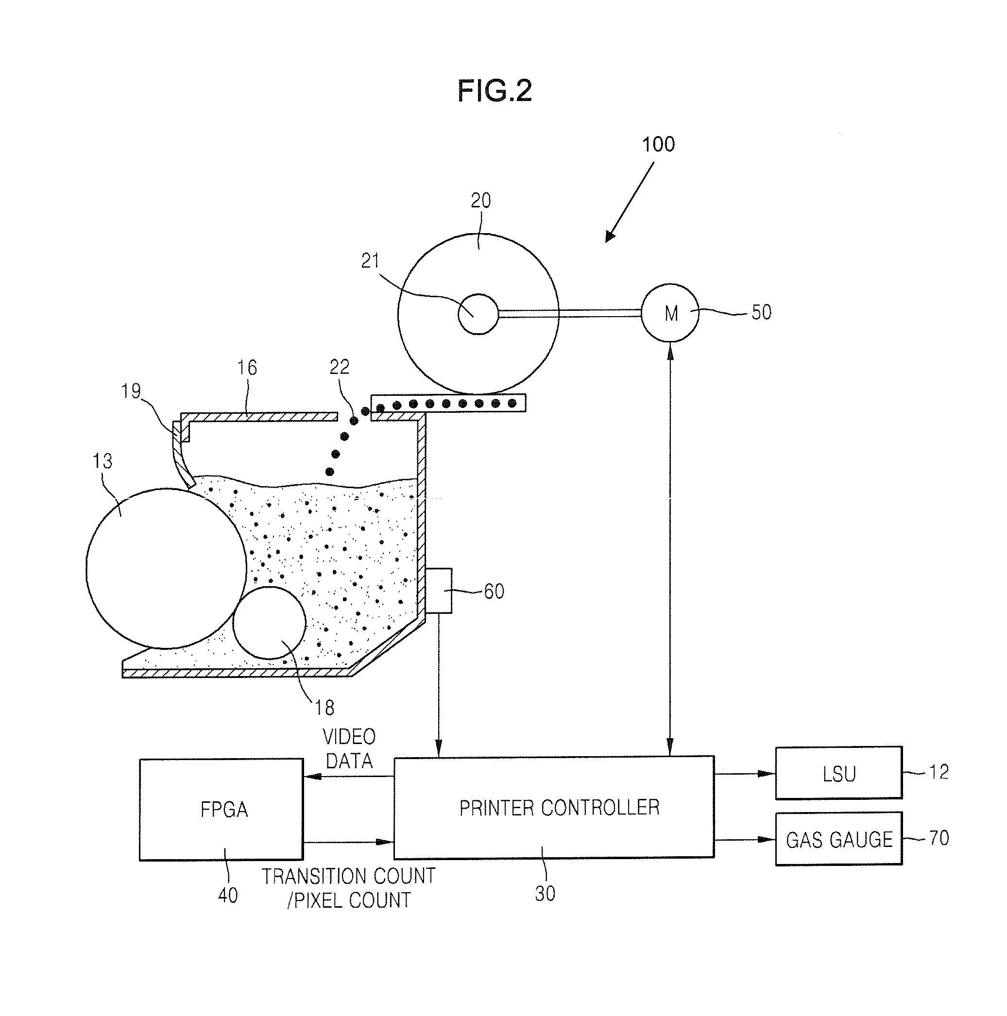 Toner dispensing system and method for controlling the same