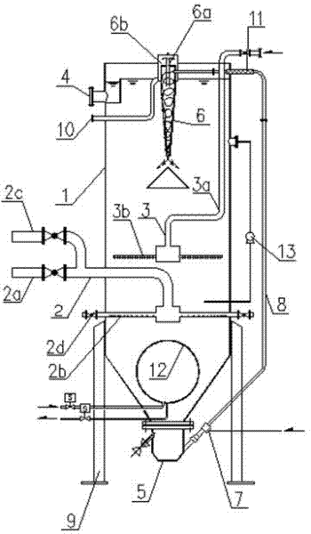 Continuous backwashing aeration biofilter