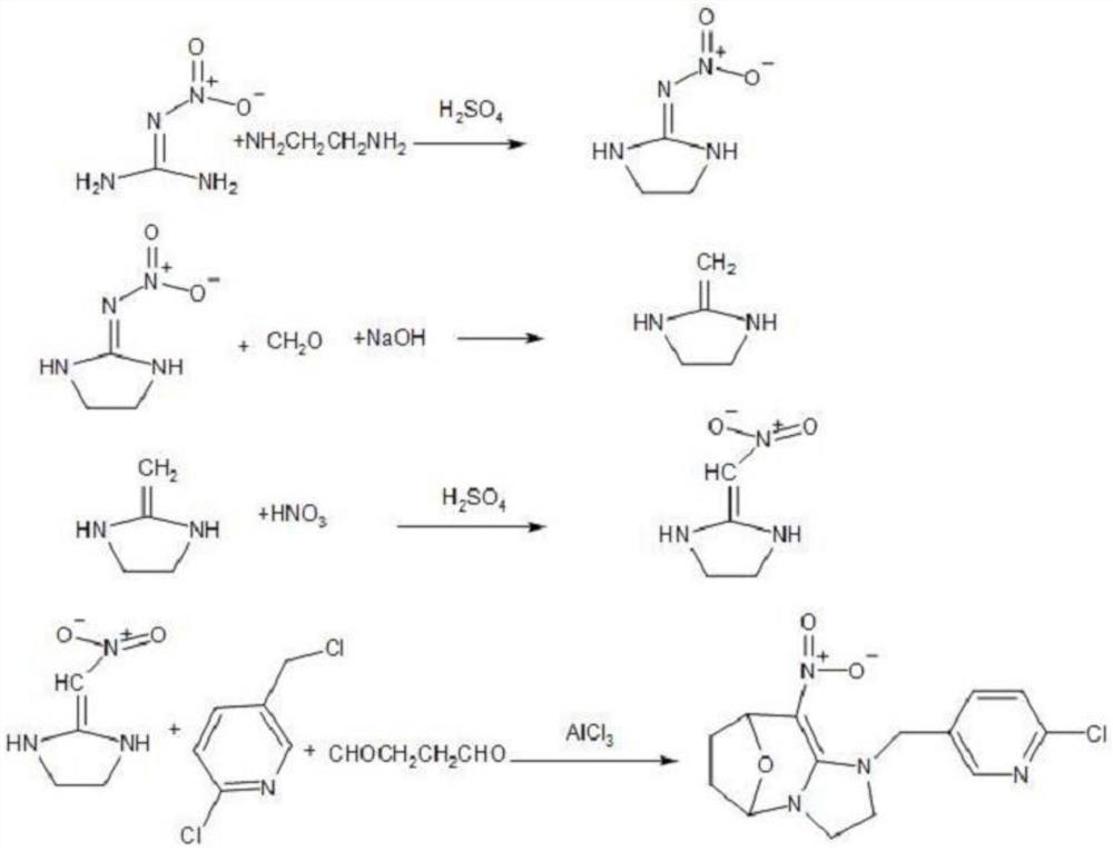 Preparation method of cycloxaprid