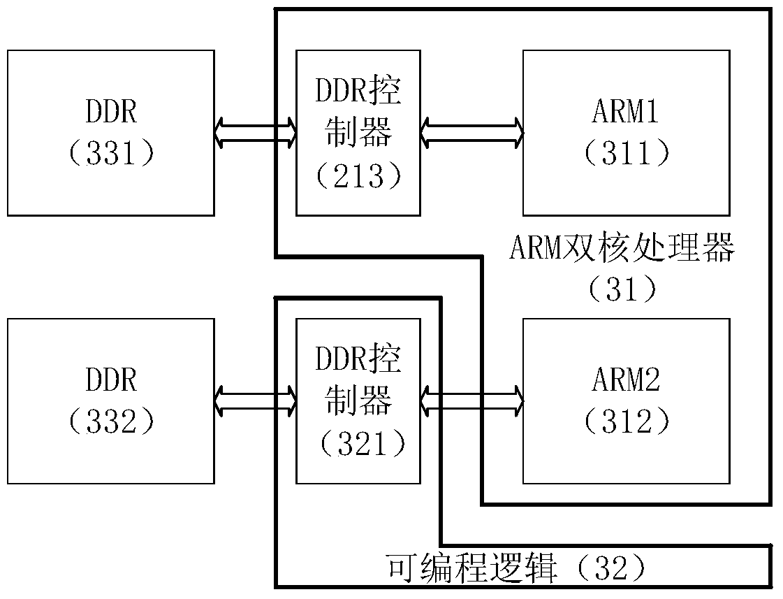 aerospace computer